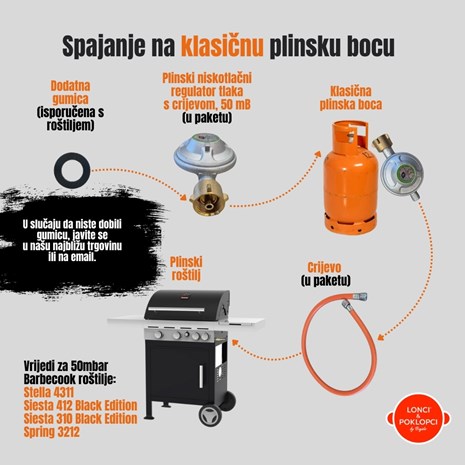 Barbecook Spring 3002 plinski roštilj + plinski regulator s crijevom